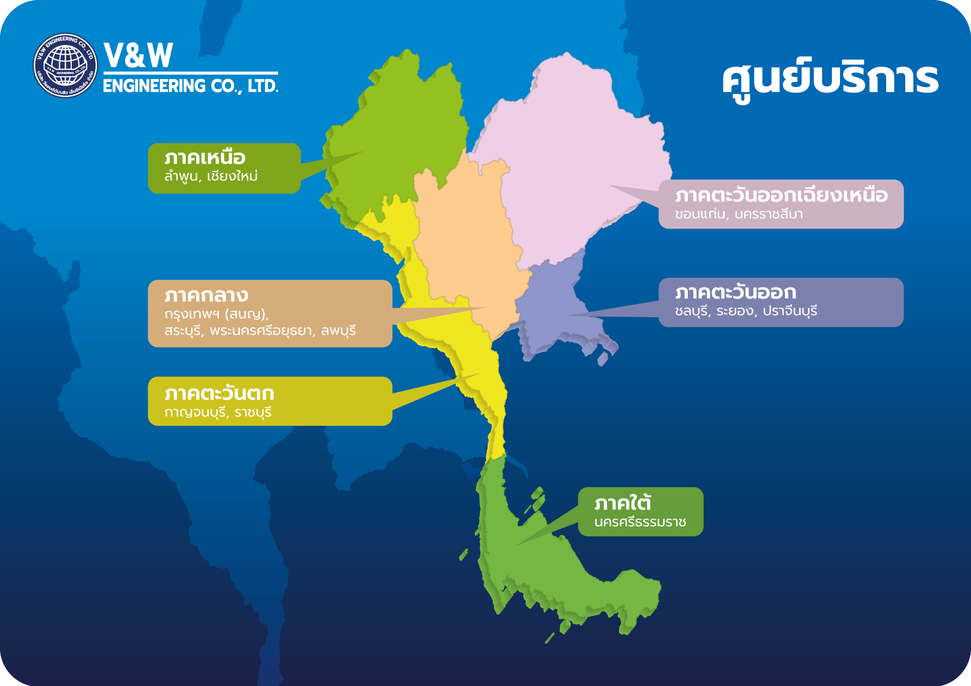 ศูนย์บริการ V&W ENGINEERING CO.,LTD.